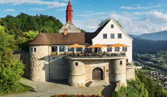 Außenansicht Panorama 