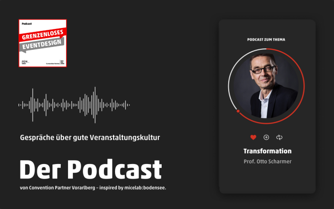 Podcast Visual-CPV-micelab-1376x860-Transformation Podcast Visual-CPV-micelab-1376x860-Transformation