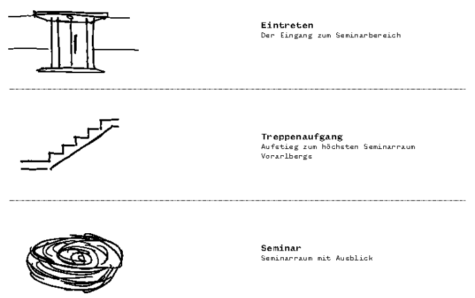 Konzeptidee-Studio SAAL-Eintreten-Treppenaufgang-Seminar