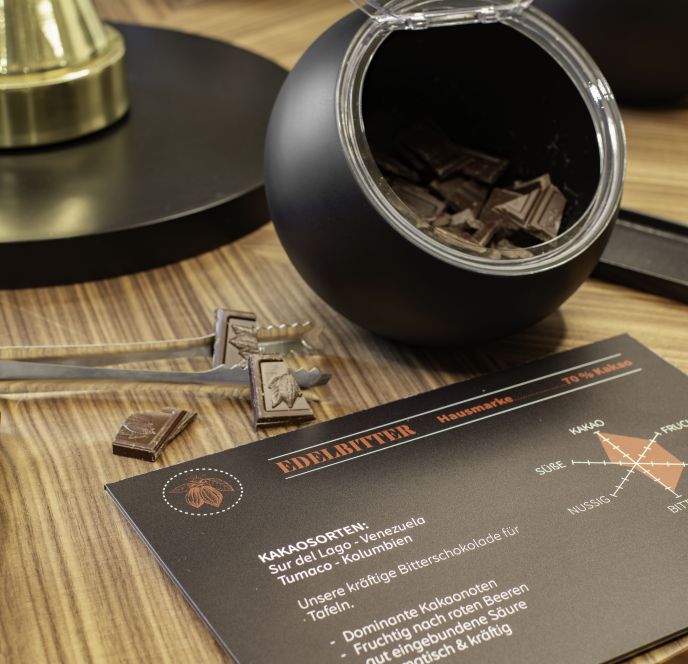 Fenkart Verkostung  Fenkart Verkostung